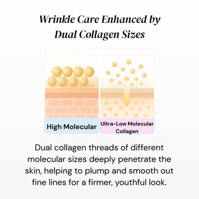 Silk Peptide Intensive Lifting Ampoule