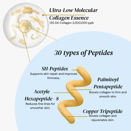 Silk Peptide Intensive Lifting Ampoule