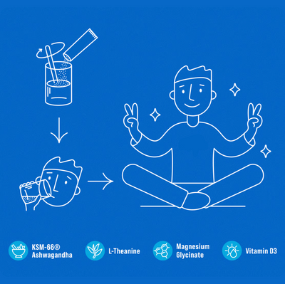 Drinkable • SUPER RESET